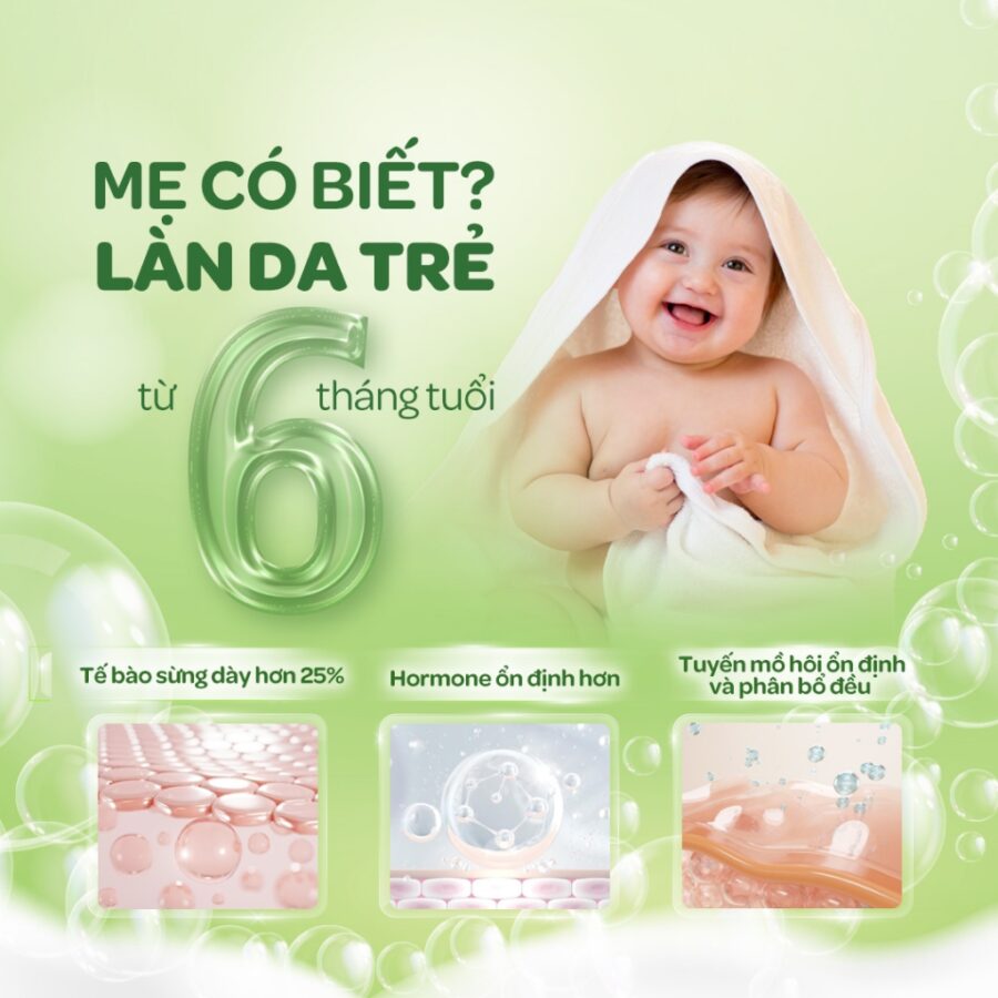 Bọt tắm gội thảo dược Dr.Papie - Sữa tắm thảo mộc cho bé từ 6 tháng - 300ML - Làm dịu da, khô thoáng da bé 4 Bot tam goi thao duoc Dr.Papie Sua tam thao moc cho be tu 6 thang 300ML giam man ngua rom say 8