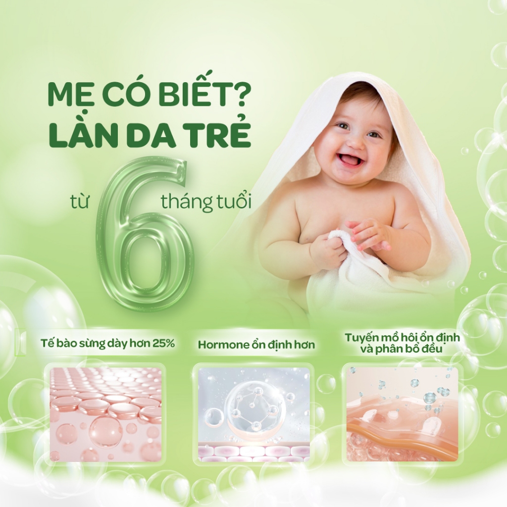 Bot-tam-goi-thao-duoc-Dr.Papie-Sua-tam-thao-moc-cho-be-tu-6-thang-300ML-giam-man-ngua-rom-say_8 Bot tam goi thao duoc Dr.Papie Sua tam thao moc cho be tu 6 thang 300ML giam man ngua rom say 8