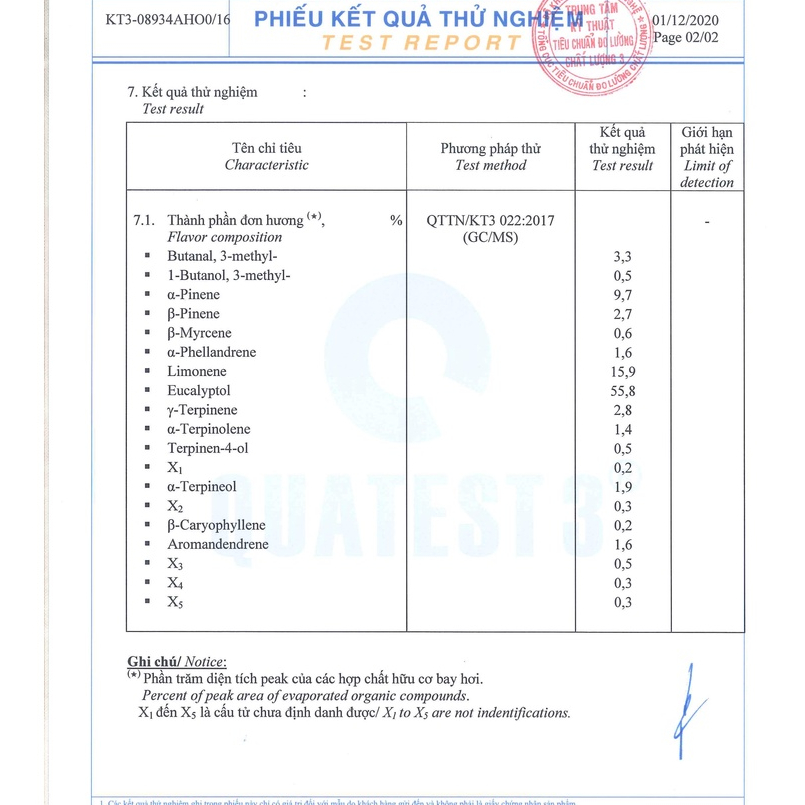 Tinh-dau-Khuynh-diep-BEFINE-Tinh-dau-nguyen-chat-tu-nhien-Thom-phong-phong-cam-lanh_2 Tinh dau Khuynh diep BEFINE Tinh dau nguyen chat tu nhien Thom phong phong cam lanh 2