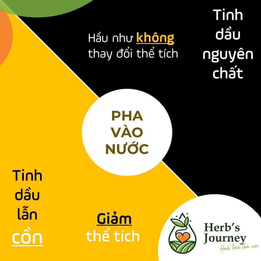 Tinh-dau-vo-quyt-nguyen-chat-BEFINE-10ml-Tinh-dau-cao-cap-tu-tu-nhien-Thom-phong-khu-mui_5 Tinh dau vo quyt nguyen chat BEFINE 10ml Tinh dau cao cap tu tu nhien Thom phong khu mui 5