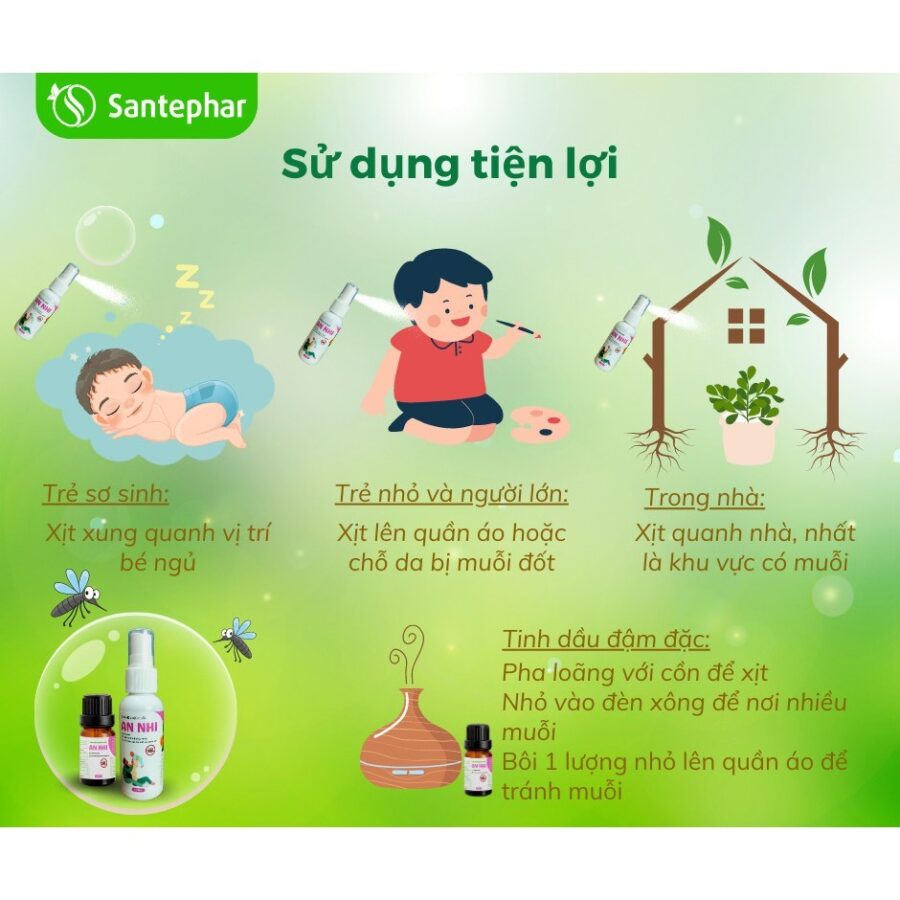 Tinh dau xit muoi An Nhi 50ml Tinh dau bach dan chanh An toan cho tre nho phu nu mang thai 3